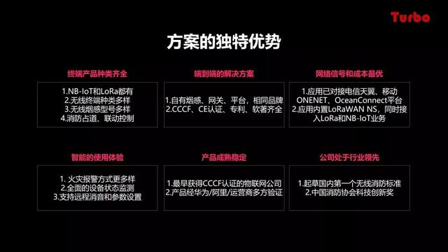 智慧城市沙龍 | 拓寶科技應邀分享城市級智慧消防推進(jìn)思路與經(jīng)驗