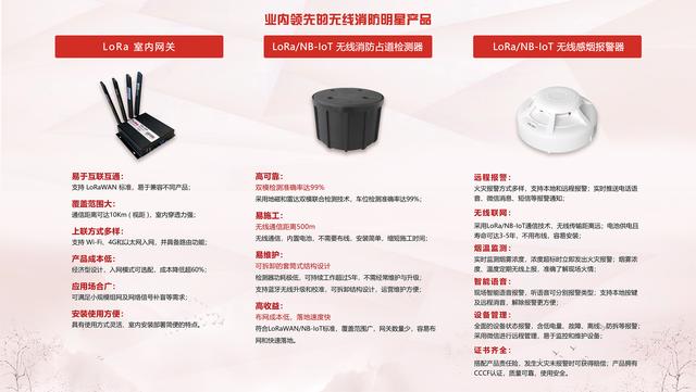 廣州消防展，拓寶科技LoRa/NB-IoT無(wú)線(xiàn)消防報警解決方案備受矚目